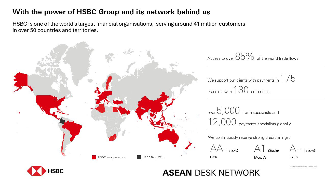 ASEAN Desk Network