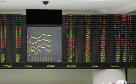 HSBC risk management solution, Interest Rate HSBC risk management solution, Interest Rate